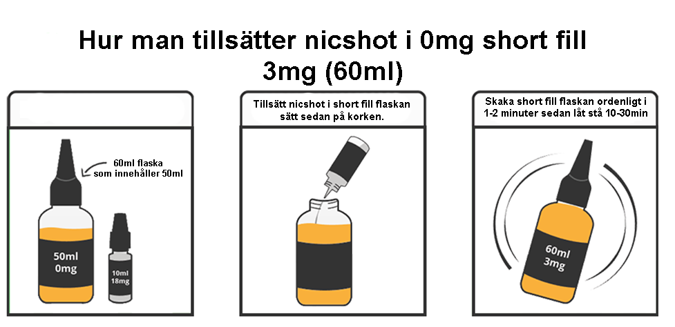 nicshot guide